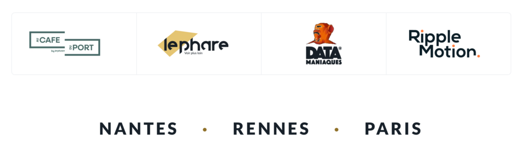 marques ALAND Groupe